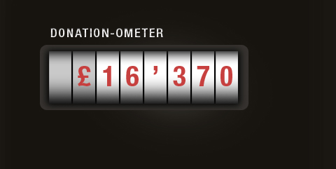 donation-ometer